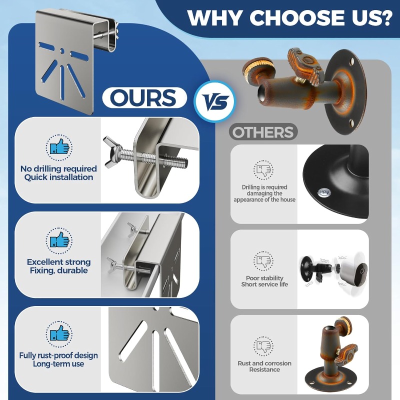 No Drill Stainless Steel Gutte - đánh giá và giá Eufy Camera S340